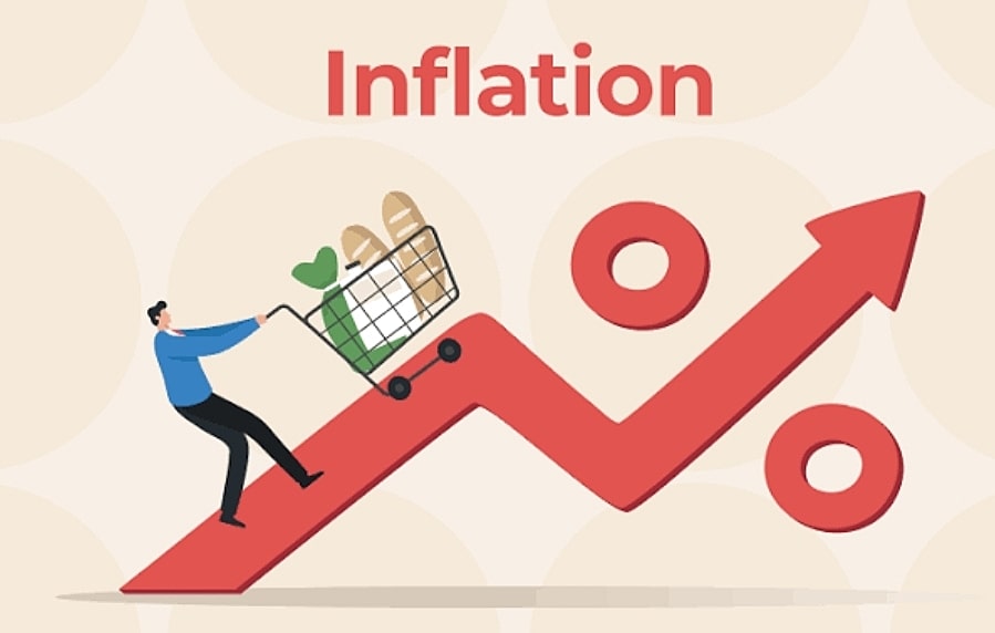 Analyze the Impact of Inflation